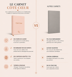 Le Carnet Côté Cœur