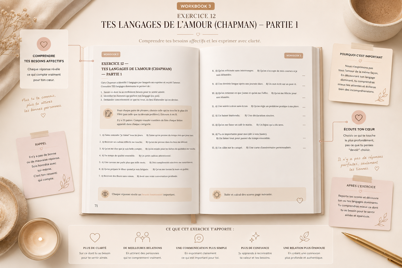 Aperçu de l'Exercice 12 — Les langages de l'amour